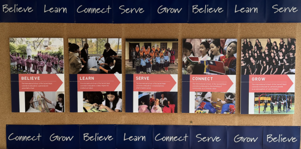 Does Sacred Heart prepare you for college?